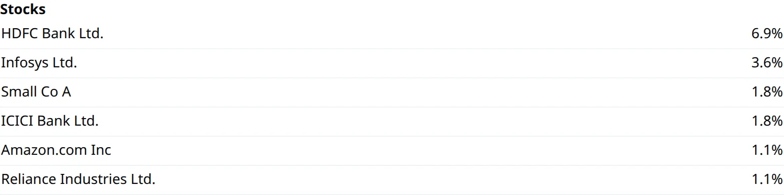 X-ray stock table listing look-through equity exposures for a demo client portfolio